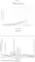 Fig. 26 - Sodium ion channel inhibitors and pharmaceutically acceptable salts and polymorphs thereof and uses thereof