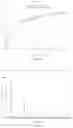 Fig. 28 - Sodium ion channel inhibitors and pharmaceutically acceptable salts and polymorphs thereof and uses thereof