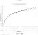 Fig. 30 - Sodium ion channel inhibitors and pharmaceutically acceptable salts and polymorphs thereof and uses thereof