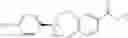 Fig. 67 - 3-aryl-4-amido-bicyclic [4,5,0] hydroxamic acids as HDAC inhibitors