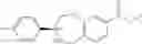 Fig. 73 - 3-aryl-4-amido-bicyclic [4,5,0] hydroxamic acids as HDAC inhibitors