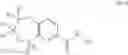 Fig. 21 - 3-aryl-bicyclic [4,5,0] hydroxamic acids as HDAC inhibitors