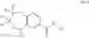 Fig. 22 - 3-aryl-bicyclic [4,5,0] hydroxamic acids as HDAC inhibitors