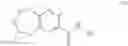 Fig. 91 - 3-aryl-bicyclic [4,5,0] hydroxamic acids as HDAC inhibitors