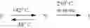 Fig. 137 - Polymerizable compound, polymerizable composition, polymer, optically anisotropic body, and method for producing polymerizable compound