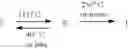 Fig. 141 - Polymerizable compound, polymerizable composition, polymer, optically anisotropic body, and method for producing polymerizable compound