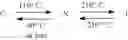 Fig. 145 - Polymerizable compound, polymerizable composition, polymer, optically anisotropic body, and method for producing polymerizable compound