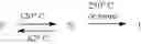 Fig. 150 - Polymerizable compound, polymerizable composition, polymer, optically anisotropic body, and method for producing polymerizable compound