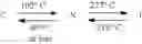 Fig. 193 - Polymerizable compound, polymerizable composition, polymer, optically anisotropic body, and method for producing polymerizable compound