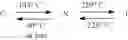Fig. 197 - Polymerizable compound, polymerizable composition, polymer, optically anisotropic body, and method for producing polymerizable compound