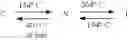 Fig. 214 - Polymerizable compound, polymerizable composition, polymer, optically anisotropic body, and method for producing polymerizable compound