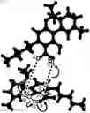 Fig. 03 - Methods to purify cannabinoids