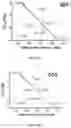 Fig. 05 - Indenyl compounds, pharmaceutical compositions, and medical uses thereof
