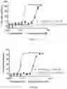 Fig. 06 - Indenyl compounds, pharmaceutical compositions, and medical uses thereof