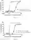 Fig. 07 - Indenyl compounds, pharmaceutical compositions, and medical uses thereof