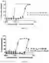 Fig. 08 - Indenyl compounds, pharmaceutical compositions, and medical uses thereof