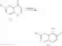 Fig. 25 - Process of making somatostatin modulators