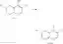 Fig. 26 - Process of making somatostatin modulators