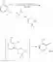 Fig. 64 - Process of making somatostatin modulators