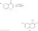 Fig. 65 - Process of making somatostatin modulators