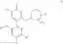 Fig. 02 - Bromodomain Inhibitors