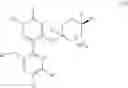 Fig. 07 - Bromodomain Inhibitors