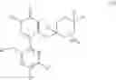 Fig. 13 - Bromodomain Inhibitors