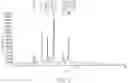 Fig. 03 - Polymorph of pazopanib hydrochloride and preparation process thereof