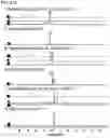 Fig. 17 - Compositions and methods for modulating protease activity