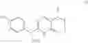 Fig. 199 - Compositions and methods for modulating protease activity