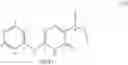 Fig. 204 - Compositions and methods for modulating protease activity