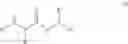 Fig. 23 - Compositions and methods for modulating protease activity