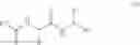 Fig. 25 - Compositions and methods for modulating protease activity