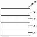 Fig. 01 - Heterocyclic compound and organic light emitting element including same