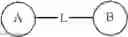 Fig. 146 - Spiro compound and use thereof