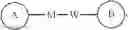 Fig. 147 - Spiro compound and use thereof