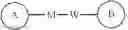 Fig. 148 - Spiro compound and use thereof