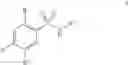 Fig. 03 - Acyl sulfonamide NaV1.7 inhibitors