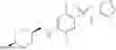 Fig. 100 - Acyl sulfonamide NaV1.7 inhibitors