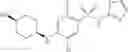 Fig. 117 - Acyl sulfonamide NaV1.7 inhibitors