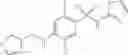 Fig. 119 - Acyl sulfonamide NaV1.7 inhibitors