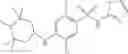Fig. 123 - Acyl sulfonamide NaV1.7 inhibitors