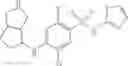 Fig. 143 - Acyl sulfonamide NaV1.7 inhibitors