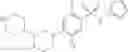 Fig. 144 - Acyl sulfonamide NaV1.7 inhibitors