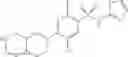 Fig. 145 - Acyl sulfonamide NaV1.7 inhibitors