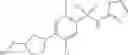 Fig. 148 - Acyl sulfonamide NaV1.7 inhibitors