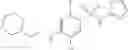Fig. 150 - Acyl sulfonamide NaV1.7 inhibitors