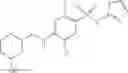 Fig. 152 - Acyl sulfonamide NaV1.7 inhibitors