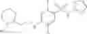 Fig. 153 - Acyl sulfonamide NaV1.7 inhibitors