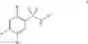 Fig. 154 - Acyl sulfonamide NaV1.7 inhibitors